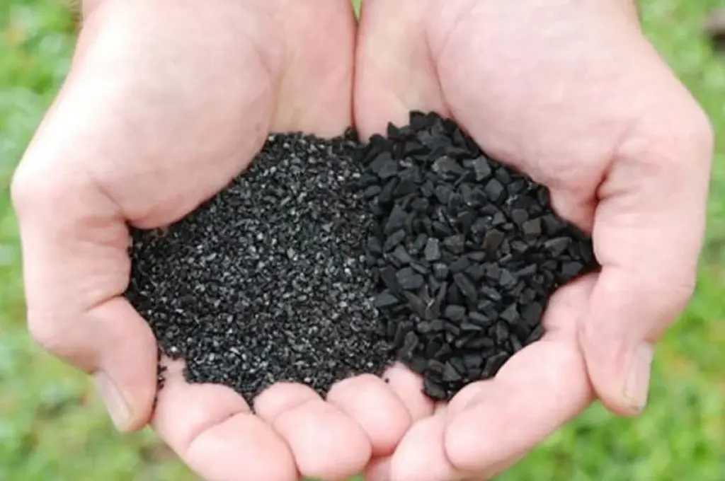 Activated carbon market growth sustainability and innovation trends 2026